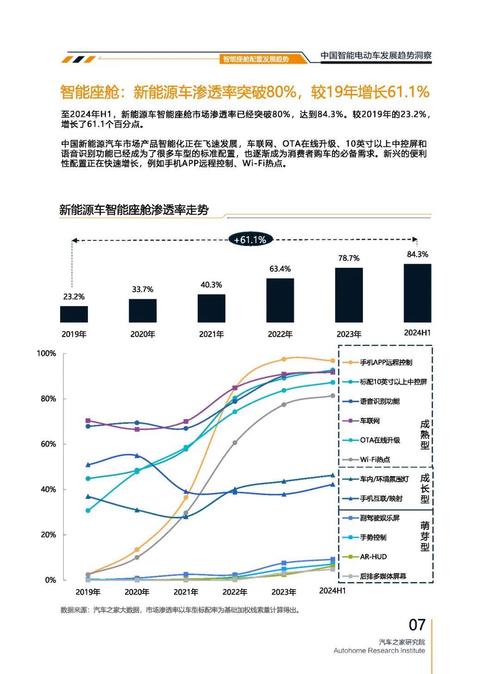 广州131起亚对未来市场的预测，名爵汽车品牌文化的传播